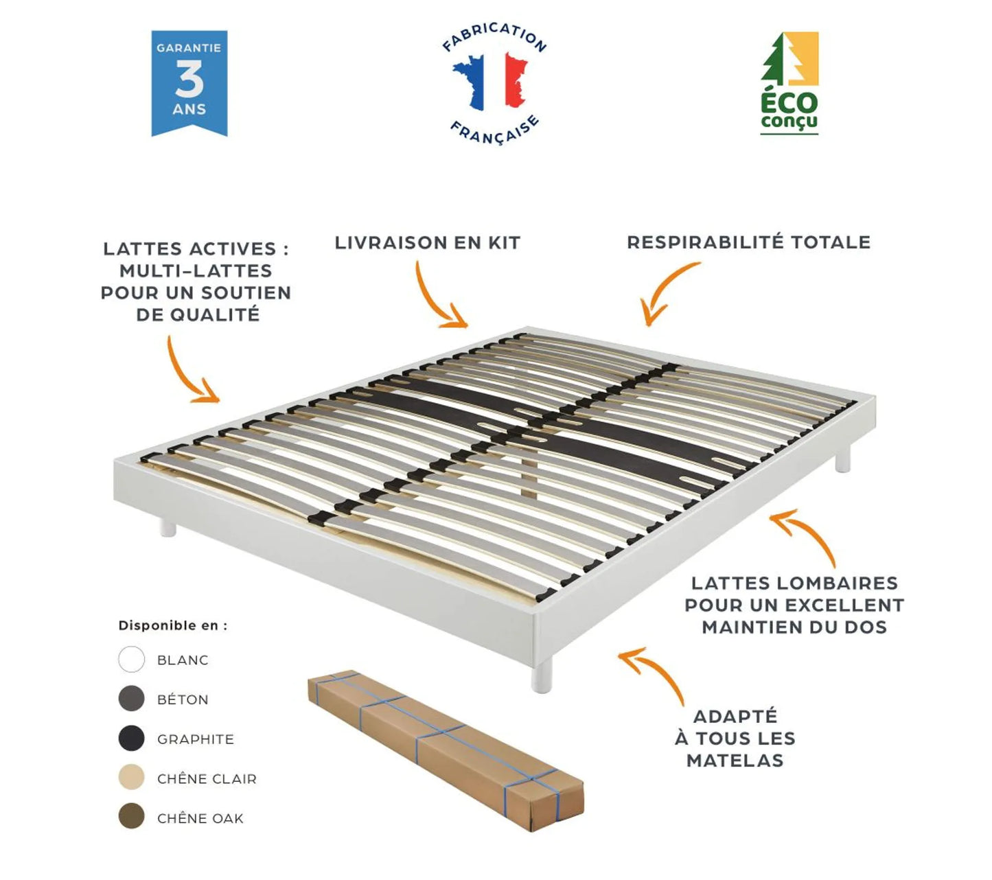 SOMMIER DECOKIT