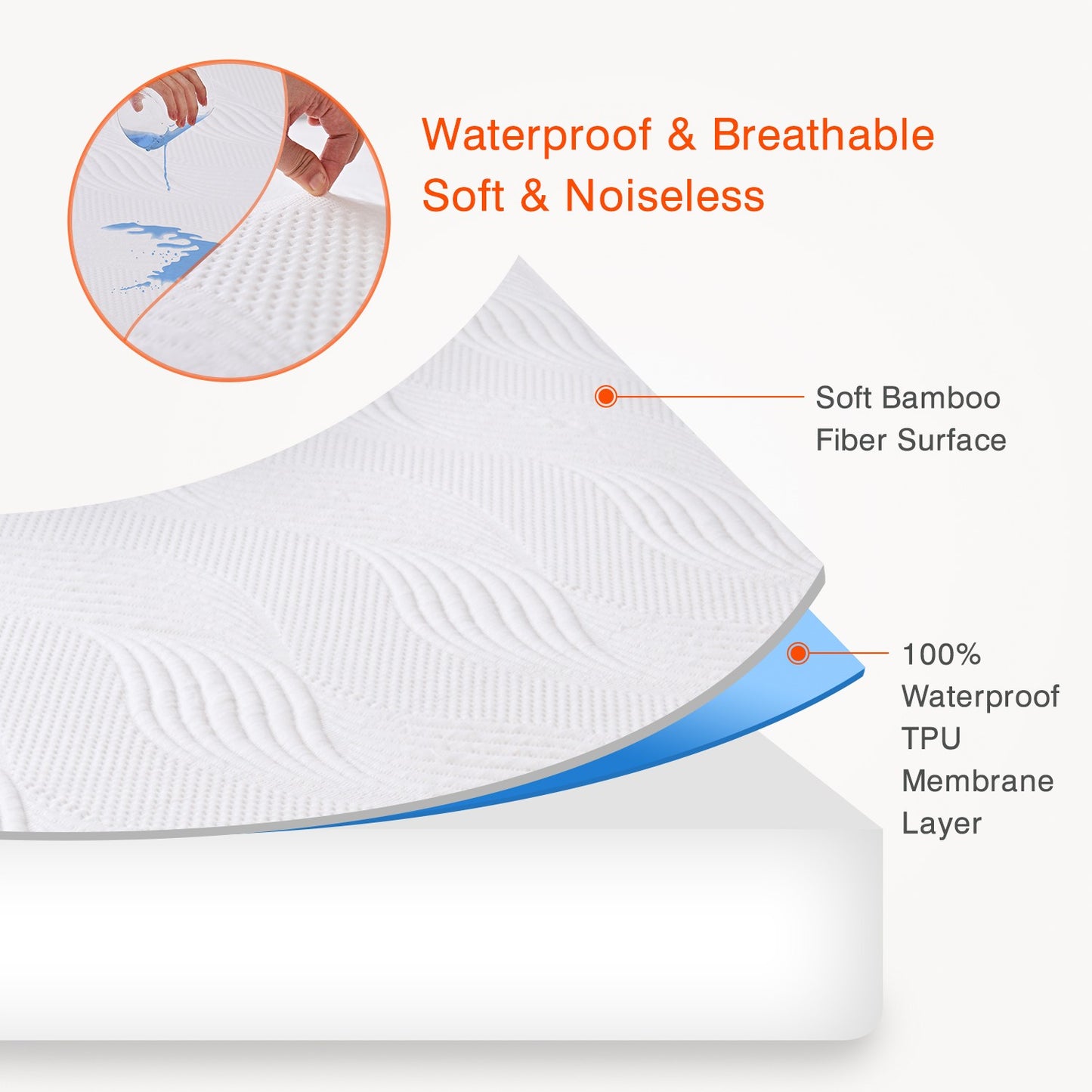 NAUTICA SINGLE BED WATERPROOF MATTRESS PROTECTOR